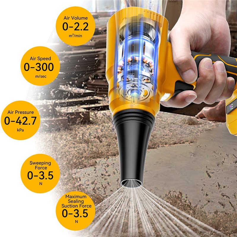 【FLASH DEAL】เครื่องเป่าลมใบไม้ - Gardening Tools Deals บทวิจารณ์และราคา