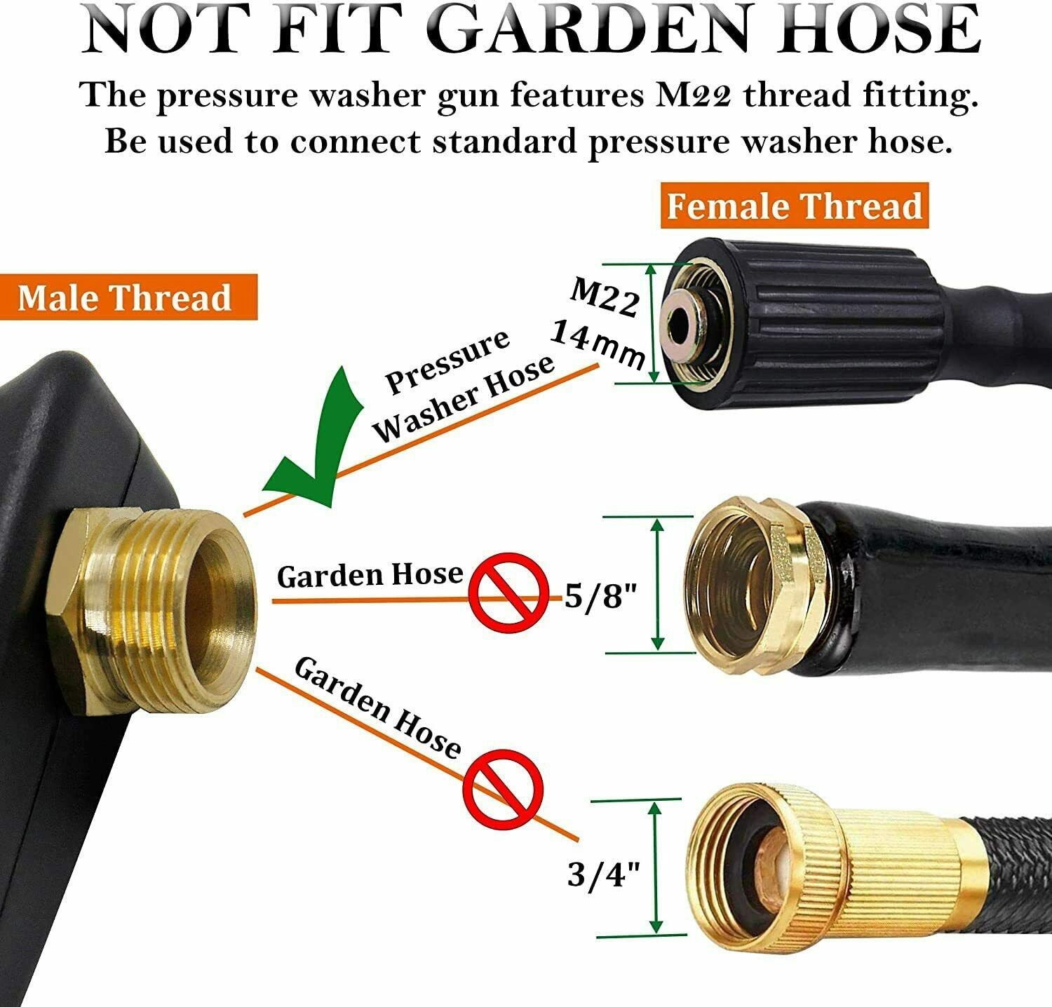 ปืนฉีดน้ำแรงดันสูง+ชุดปืนฉีดโฟ - Gardening Tools Gifts บทวิจารณ์และราคา