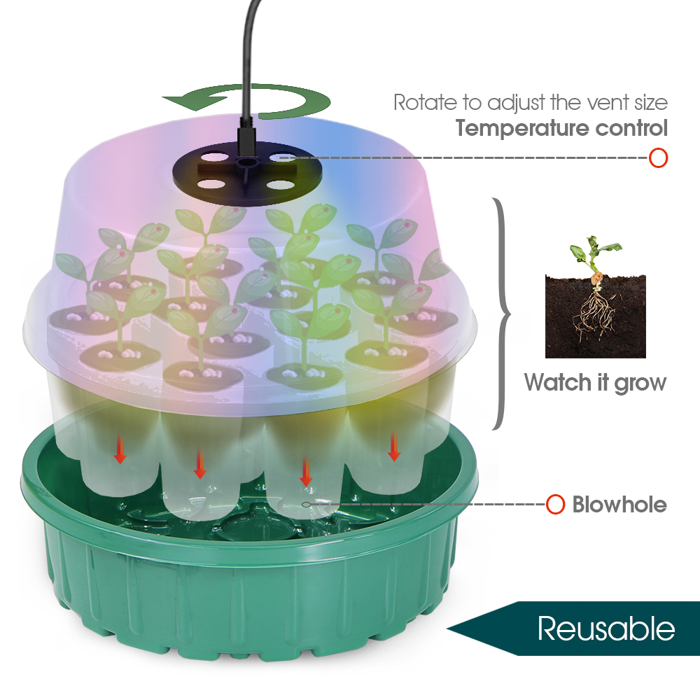 รอบSeed Starterถาดเต็มสเปกตรัม - Propagation Tray Dome บทวิจารณ์และราคา