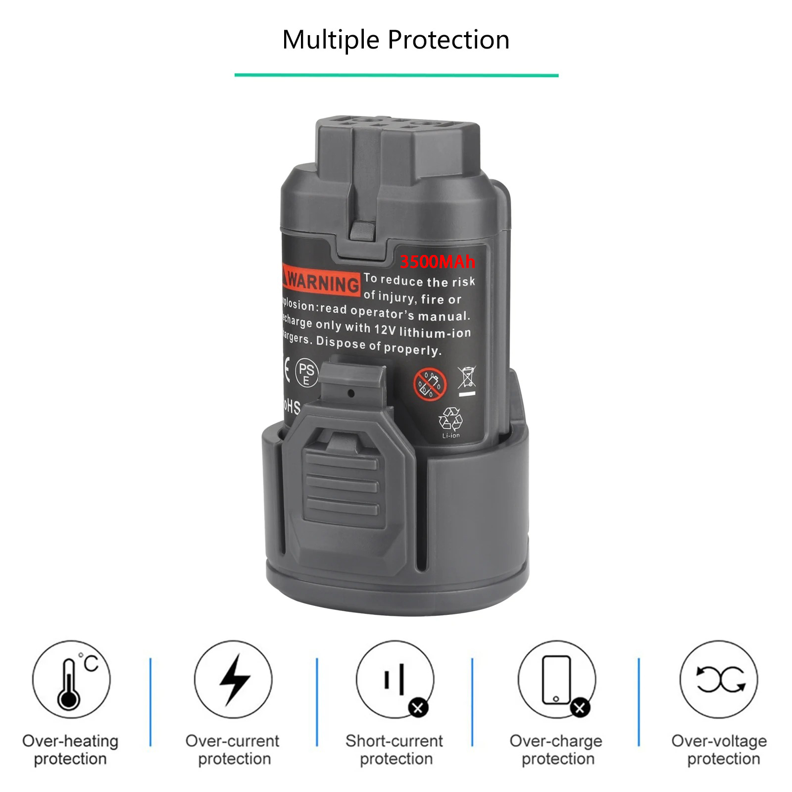 สำหรับแบตเตอรี่ AEG 12V 3.5Ah  - Gardening Tools Used บทวิจารณ์และราคา