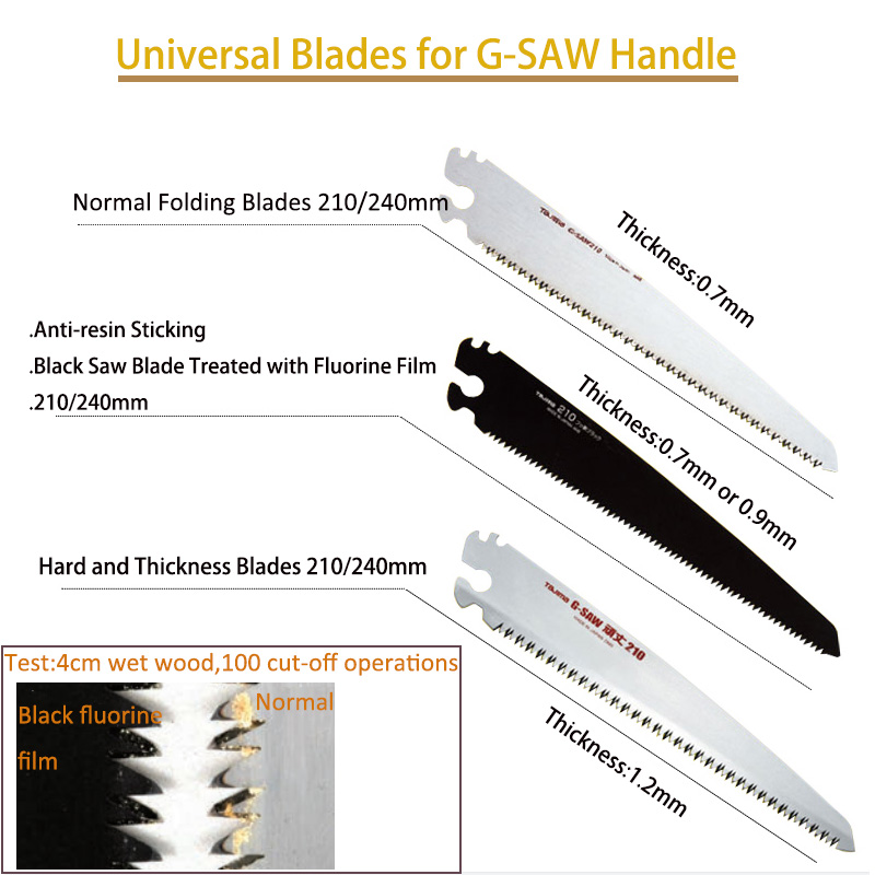 Tajima เลื่อยมือ G-SAW แบบพกพา - Gardening Hand Tools Japanese บทวิจารณ์และราคา